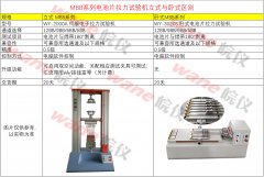 電池片多通道拉力機(jī)測試儀立式與臥式有什么不同？